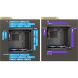 Antec c8 argb