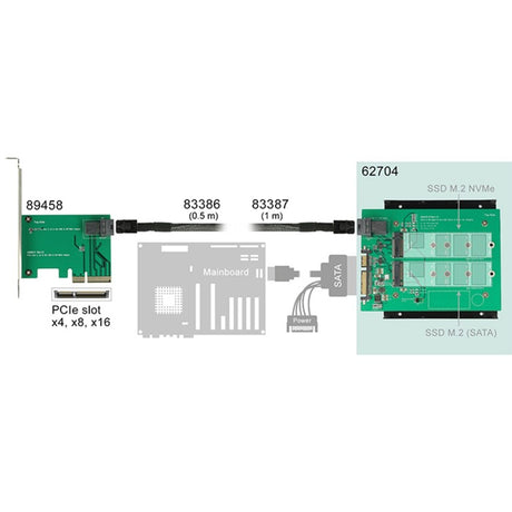 Delock Converter Sata 22 Pin SFF-8643