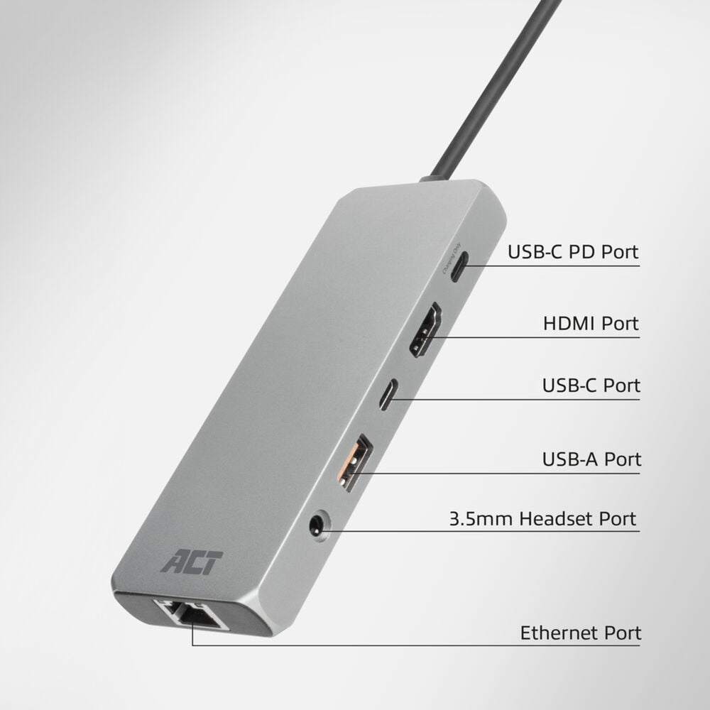 Act-Konnektivität USB-C 4K 8K 60Hz Dockingstation