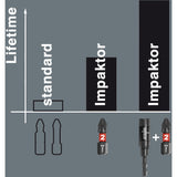 Wera Bit-Check 30 Impaktor 1 Bit-Set (30-teilig)