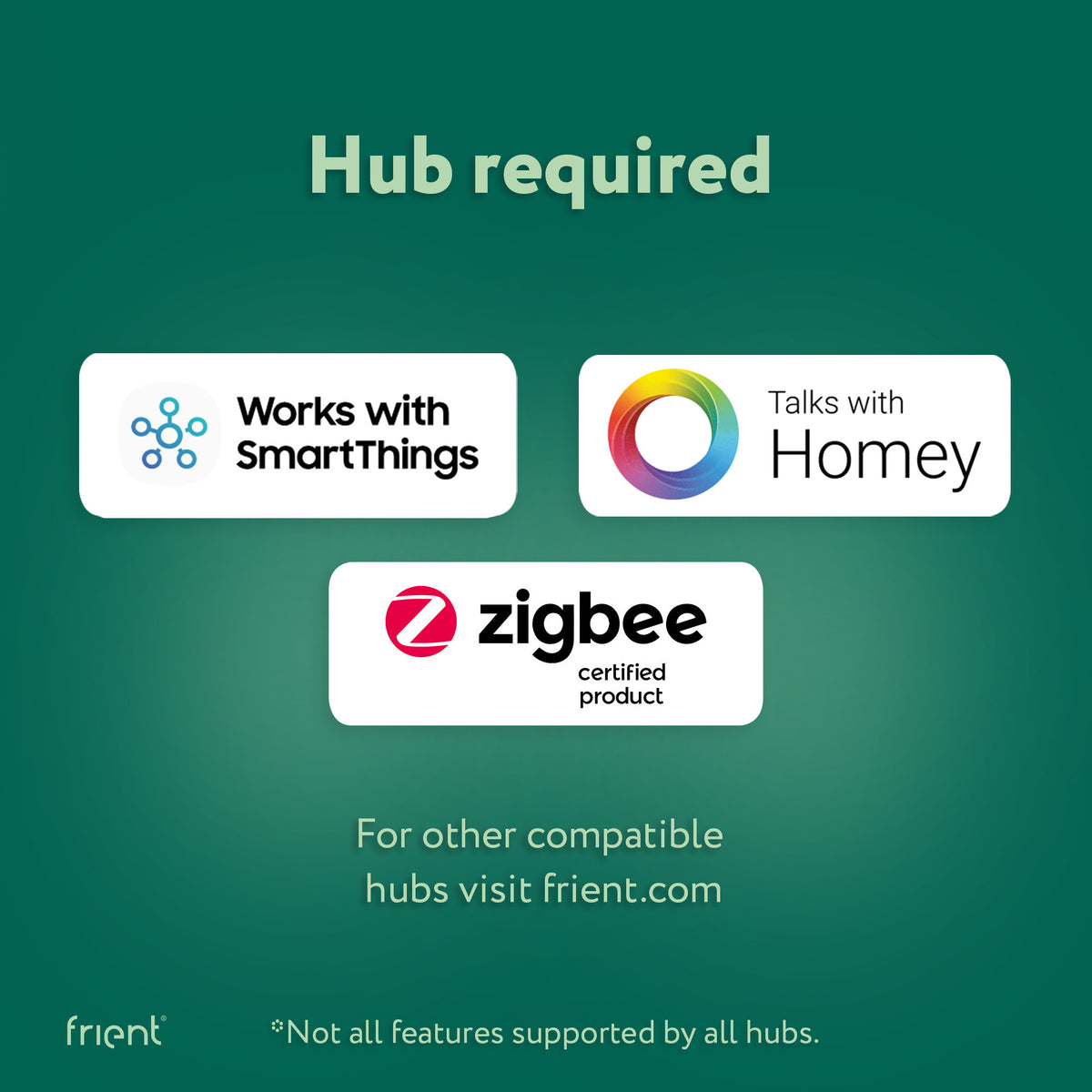 Frient Smart Din Relay Relais (hellgrau, ZigBee)