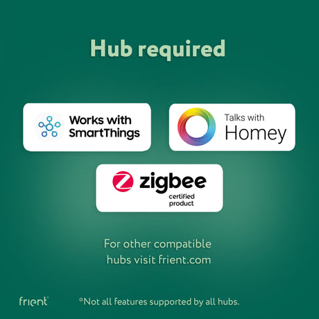 Frient Smart Din Relay Relais (hellgrau, ZigBee)