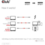 Club 3D USB-C 80 Gbit/s zertifiziert 240 W 8K 240 Hz
