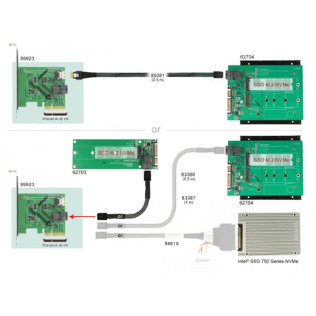 Delock PCI Express X4 Karte U.2 NVME auf 1 x intern SFF-8654 4i + 1 x intern SFF-8643 – Low Profile Formfaktor Adapter (Silber)