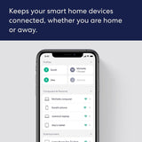 Eero 6+ Mesh WLAN-Router Mesh-Router (weiß)