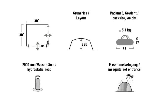 Hochspitzenspeicher -Zeltpavillon 300 x 300 x 220 cm Grau