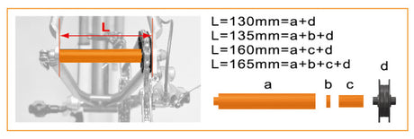 Transport -Set ICetoolz 30c1 -Kettenmaster
