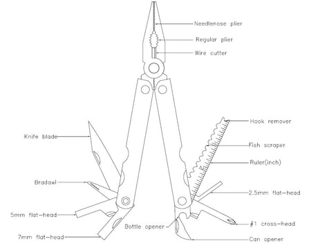 ICetoolz Multitool Rettungsschwimmer 15 Funktionen, Edelstahl