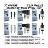 Schwalbe-Ventil-Scv