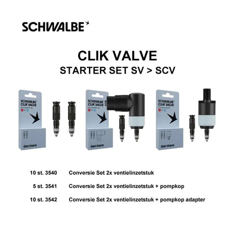Schwalbe-Ventil-Scv