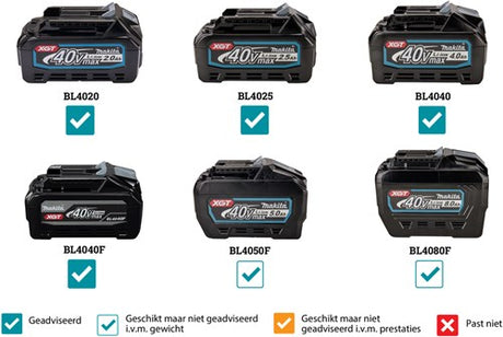 Makita cl003gz04 | 40 V max. | Stabstaubsauger | schwarze Version | ohne Akkus und Ladegerät | im Karton - cl003gz04