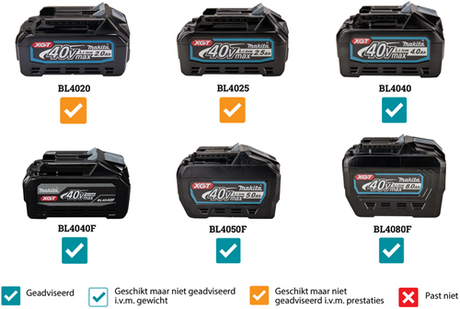 Makita lm003gm103 xgt 40v max Rasenmäher 38cm | 1 x 40 V max. Batterie 4,0 Ah und Ladegerät DC40RC – LM003GM103
