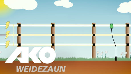 Ako-Produkte Pulsblitz