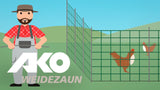 Ako-Ersatzbeitrag