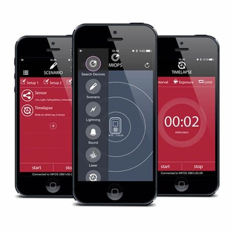 Miops Smart Plus-Auslöser mit Canon C2-Kabel