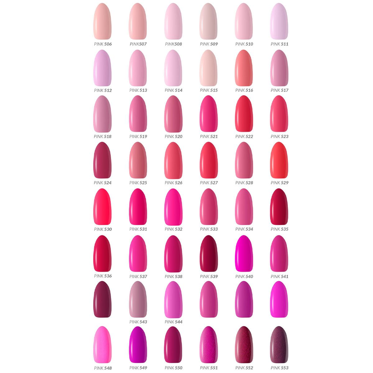 Claresa UV-LED-Gelpolitur 5 ml Pink 532 Sunny Garden