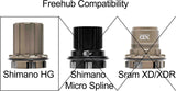 Reverse Components HG Singlespeed-Kit-Experte