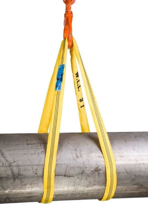 Rundschlinge 3t WL=1m gelb