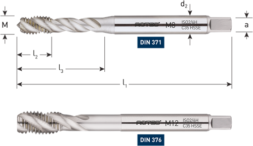 Rotec hss-e machinetap | blind | din 371 | m5 - 320.0500ce