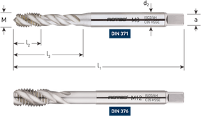Rotec hss-e machinetap | blind | din 371 | m5 - 320.0500ce