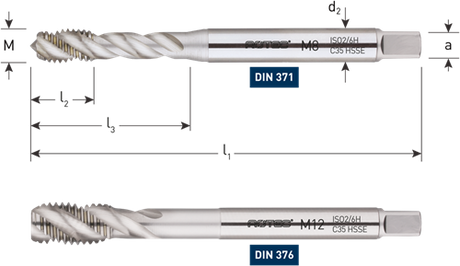 Rotec hss-e machinetap | blind | din 371 | m5 - 320.0500ce