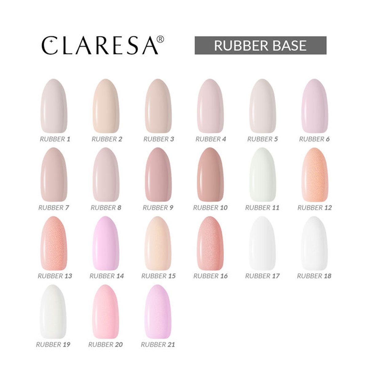 Claresa Gummi-Basislack 5 ml 2