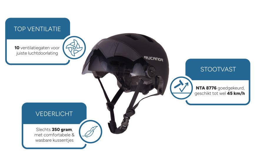 Rucanor Urban Sprint Fahrradhelm verstellbar Schwarz Größe 55-58 cm (M)
