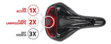 Sattel Volare M X33 mit LED Herren - schwarz