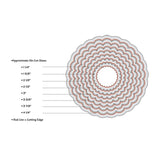 Sizzix • framelits die set scallop circles