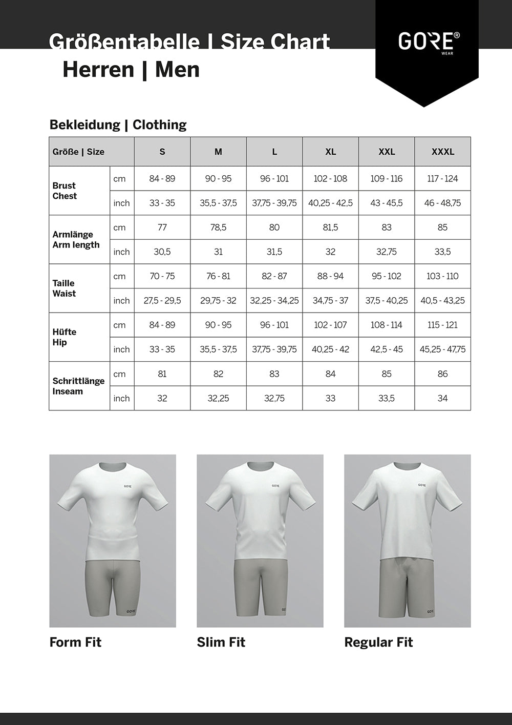 Gorewear-Leidenschaft – MTB-Hosen