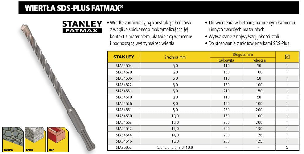 Stanley boor sds vetmax 12*200mm%%