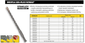 Stanley boor sds vetmax 12*200mm%%