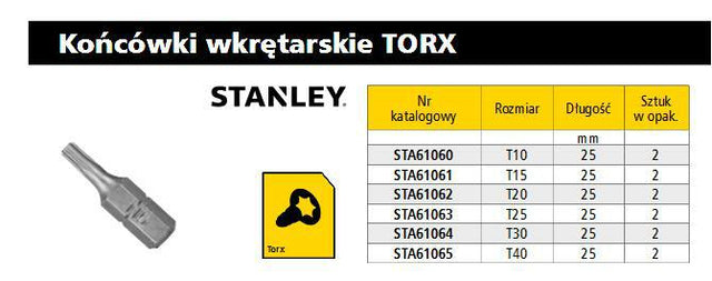 Stanley tip t15 x 25mm 2szt.