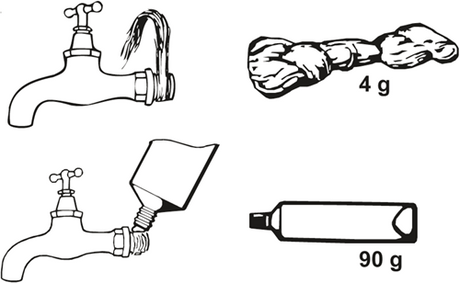 Cornat Dichtungsset (Hanf+Neofermit) - t380499