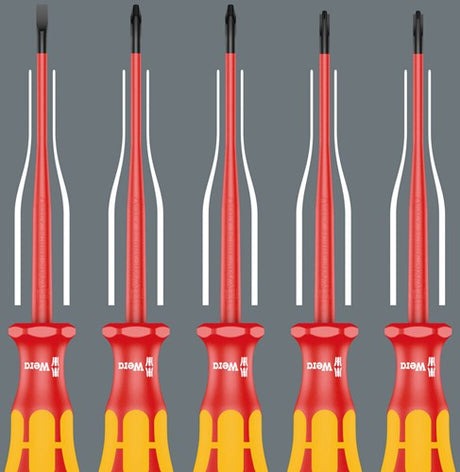 Wera 165 ist PZ S # 1+ 2 Schraubendreher-Set Kraftform Plus Serie 100. mit reduziertem Klingendurchmesser, 2-teilig – 05006470001