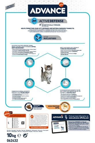 Voraber Hähnchenreis von Katzenkätzchen