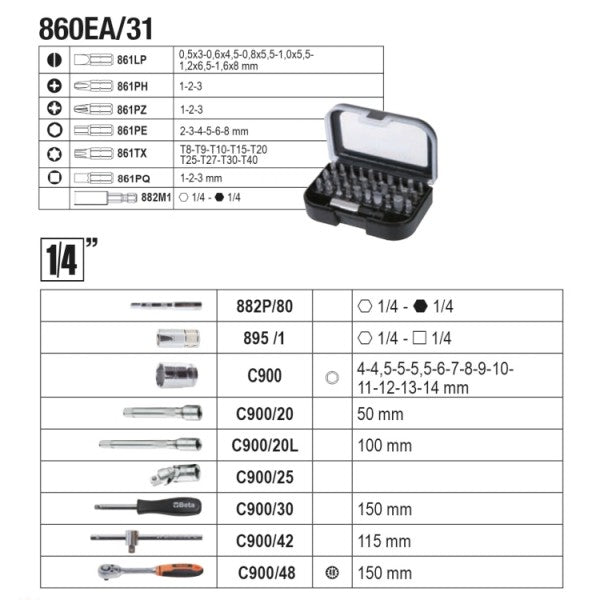 Beta Tool Case inkl. 100-teiliges Sortiment