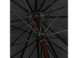 Falcone Regenschirm 103 cm Polyester schwarz